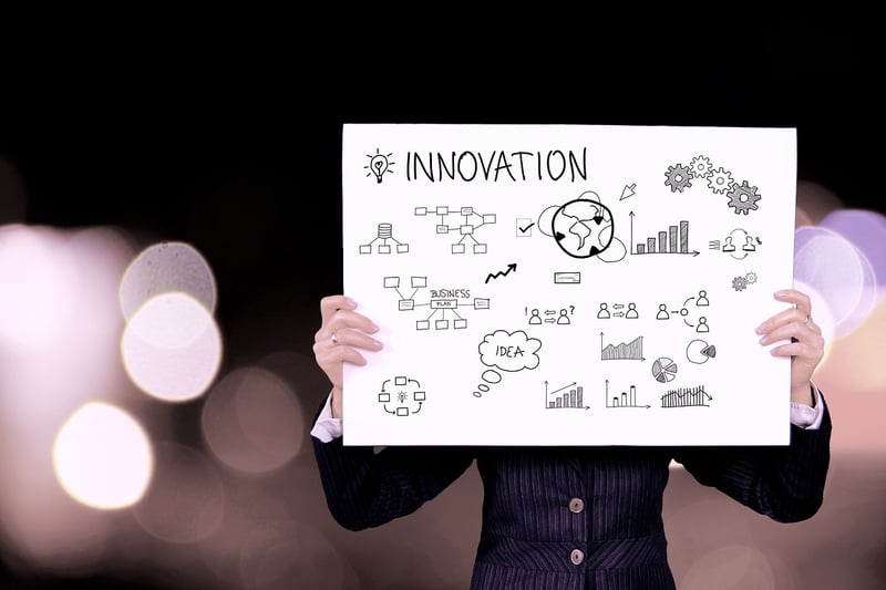 Innovation Technology